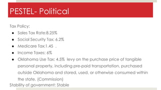 PESTEL- Political
Tax Policy:
● Sales Tax Rate:8.25%
● Social Security Tax: 6.2%
● Medicare Tax:1.45 .
● Income Taxes: 6%
● Oklahoma Use Tax: 4.5% levy on the purchase price of tangible
personal property, including pre-paid transportation, purchased
outside Oklahoma and stored, used, or otherwise consumed within
the state. (Commission)
Stability of government: Stable
 