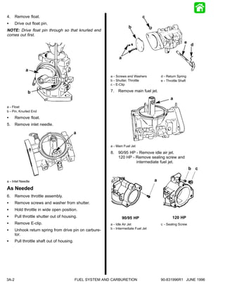 4.     Remove float.                                                              c
S      Drive out float pin.
                                                                        b
NOTE: Drive float pin through so that knurled end
comes out first.
                                                                                                            e
                                                                                                                 d

                                                                 a

             a
                                                            a - Screws and Washers          d - Return Spring
                                                            b - Shutter, Throttle           e - Throttle Shaft
                                                            c - E-Clip

              b                                             7.   Remove main fuel jet.
                                                                                                  a
a - Float
b - Pin, Knurled End
S      Remove float.
5.     Remove inlet needle.

                                             a

                                                            a - Main Fuel Jet

                                                            8.   90/95 HP - Remove idle air jet.
                                                                 120 HP - Remove sealing screw and
                                                                          intermediate fuel jet.
                                                                                                                 b c

a - Inlet Needle                                                                        a
As Needed
6.     Remove throttle assembly.
S      Remove screws and washer from shutter.
S      Hold throttle in wide open position.
S      Pull throttle shutter out of housing.                         90/95 HP                       120 HP
S      Remove E-clip.                                       a - Idle Air Jet                c - Sealing Screw
                                                            b - Intermediate Fuel Jet
S      Unhook return spring from drive pin on carbure-
       tor.
S      Pull throttle shaft out of housing.




3A-2                                         FUEL SYSTEM AND CARBURETION                    90-831996R1 JUNE 1996
 