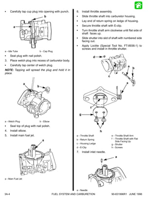 S      Carefully tap cup plug into opening with punch.         6.       Install throttle assembly.
                                          b                    S        Slide throttle shaft into carburetor housing.
                                                               S        Lay end of return spring on ledge of housing.

         a                                                     S        Secure throttle shaft with E-clip.
                                                               S        Turn throttle shaft arm clockwise until flat side of
                                                                        shaft faces up.
                                                               S        Slide shutter into slot of shaft with numbered side
                                                                        facing out.
                                                               S        Apply Loctite (Special Tool No. FT-8936-1) to
                                                                        screws and install in throttle shutter.
a - Idle Tube                       b - Cap Plug

S      Seal plug with nail polish.                                                 d
3.     Place welch plug into recess of carburetor body.
S      Carefully tap center of welch plug.                                                                           a
                                                                                                                          b
NOTE: Tapping will spread the plug and hold it in
place.
                                                                                                c

                    a                                                                                               e
                                b




                                                                               f

                                                                    g

a - Welch Plug                      b - Elbow

S      Seal top of plug with nail polish.
4.     Install elbow.                                                                  h
5.     Install main fuel jet.                                  a - Throttle Shaft                   e - Throttle Shaft Arm
                                                               b - Return Spring                    f - Throttle Shaft with Flat
                                      a                                                                 Side Facing Up
                                                               c - Housing Ledge                    g - Shutter
                                                               d - E-Clip                           h - Screws

                                                               7.       Install inlet needle.
                                                                                                       a




a - Main Fuel Jet



                                                               a - Needle
3A-4                                            FUEL SYSTEM AND CARBURETION                         90-831996R1 JUNE 1996
 