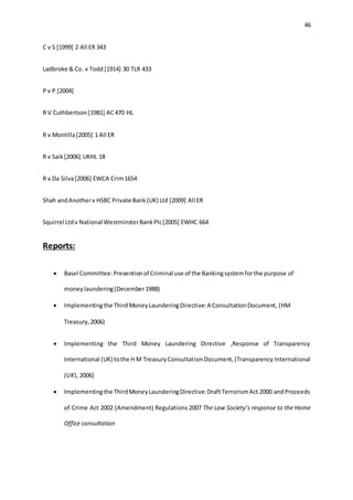 46
C v S [1999] 2 All ER 343
Ladbroke & Co. v Todd[1914] 30 TLR 433
P v P [2004]
R V Cuthbertson [1981] AC470 HL
R v Montilla[2005] 1 All ER
R v Saik[2006] UKHL 18
R v Da Silva[2006] EWCA Crim1654
Shah andAnotherv HSBC Private Bank(UK) Ltd [2009] All ER
Squirrel Ltdv National WestminsterBankPlc[2005] EWHC 664
Reports:
 Basel Committee:Preventionof Criminal use of the Bankingsystemforthe purpose of
moneylaundering(December1988)
 Implementingthe ThirdMoneyLaunderingDirective:A ConsultationDocument, (HM
Treasury,2006)
 Implementing the Third Money Laundering Directive ,Response of Transparency
International (UK) tothe H M TreasuryConsultationDocument, (Transparency International
(UK), 2006)
 Implementingthe ThirdMoneyLaunderingDirective:DraftTerrorismAct 2000 andProceeds
of Crime Act 2002 (Amendment) Regulations 2007 The Law Society’s response to the Home
Office consultation
 
