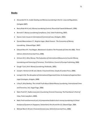 51
Books
 AlexanderRC H, InsiderDealing and Money Laundering in the EU: Law and Regulation,
(Ashgate 2007).
 Barry RiderM A (ed.) Money Laundering Control,(RoundHall Sweet&Maxwell,1996).
 BennettT, Money Laundering Compliance, 2nd,Tottel Publishing,2007).
 DaviesI(ed.) Issuesin InternationalCommercialLaw,(Ashgate,2005).
 DonatoMasciandaro E T, Brigitte Unger, BlackFinance: The Economicsof Money
Laundering, (EdwardElgar,2007)
 Edward ReesRF, Paul Bogan, Blackstone'sGuideto The Proceedsof Crime Act 2002, Third
Edition,OxfordUniversityPress,2008).
 Gilmore W C, Dirty Money:TheEvaluation of InternationalMeasuresto CounterMoney
Laundering and Financing of Terrorism, ThirdEdition,Council of Europe Publishing,2004)
 Gough T (ed.) Anti- Money Laundering,Riskbooks,2005).
 JosephJ.NortonG A W (ed.) Banks:Fraud and Crime, Lloydsof LondonPress,2000).
 LeongA V M, The disruption of InternationalOrganised Crime:An Analysisof Legaland Non-
Legal Strategies, Ashgate,2008)
 LilleyP, DirtyDealing: The Untold Truth AboutGlobalMoney Laundering,InternationalCrime
and Terrorism, 3rd, KoganPage,2006)
 Mark PiethDT, Radha Ivory(ed.) Countering TerroristFinancing:ThePractitioner'sPointof
View, PeterLang Bern,2009).
 Mark PiethandGemmaA (ed.) A ComparativeGuideto Anti-money Laundering:A Critical
Analysisof Systemsin Singapore,Switzerland,theUKand theUS, EdwardElgar, 2004
 Michael BlairG W (ed.) FinancialServicesLaw, OxfordUniversityPress,2006)
 