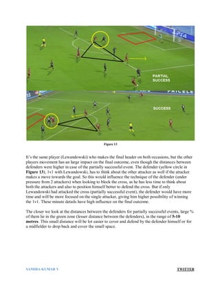 SAMIRA KUMAR V TWITTER
It’s the same player (Lewandowski) who makes the final header on both occasions, but the other
players movement has an large impact on the final outcome, even though the distances between
defenders were higher in case of the partially successful event. The defender (yellow circle in
Figure 13), 1v1 with Lewandowski, has to think about the other attacker as well if the attacker
makes a move towards the goal. So this would influence the technique of the defender (under
pressure from 2 attackers) when looking to block the cross, as he has less time to think about
both the attackers and also to position himself better to defend the cross. But if only
Lewandowski had attacked the cross (partially successful event), the defender would have more
time and will be more focused on the single attacker, giving him higher possibility of winning
the 1v1. These minute details have high influence on the final outcome.
The closer we look at the distances between the defenders for partially successful events, large %
of them lie in the green zone (lesser distance between the defenders), in the range of 5-10
metres. This small distance will be lot easier to cover and defend by the defender himself or for
a midfielder to drop back and cover the small space.
Figure 13
 