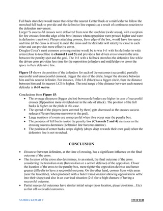 SAMIRA KUMAR V TWITTER
Full back stretched would mean that either the nearest Center Back or a midfielder to follow the
stretched full back to provide and the defensive line expands as a result of continuous reaction to
the defenders movement.
Larger % successful crosses were delivered from near the touchline (wide areas), with exception
for few crosses from the edge of the box (crosses when opposition were pressed higher and were
in defensive transition). Players attacking crosses, from edge of the box, would have less space
and time (if the cross is driven) to meet the cross and the defender will ideally be close to each
other and can provide more effective cover.
Douglas Costa’s most common crossing routine would be to win 1v1 with his defender in wide
areas (close to touchline in channel 1 and 5) and provide a fast driven cross towards the area
between the penalty spot and the goal. The 1v1 with a fullback stretches the defensive line while
the driven cross provides less time for the opposition defenders and midfielders to cover the
space in their defensive line.
Figure 15 shows the position of the defenders for each of the outcomes (successful, partially
successful and unsuccessful crosses). Bigger the size of the circle, longer the distance between
him and his nearest defender. For instance, if the LB (blue) has a bigger circle, then the distance
between him and his nearest LCB is higher. The total range of the distance between each nearest
defender is 0-30 metres.
Conclusions from Figure 15:
 The average distances (bigger circles) between defenders are higher in case of successful
crosses (Opposition more stretched out in the side of attack). The position of the full
backs is higher on the pitch in this case.
 The spread of the players (area covered by them) gets decreased as the crosses success
reduces (Players become narrower to the goal).
 Large numbers of events are unsuccessful when they occur near the penalty box.
 The presence of full backs inside the penalty box (Channels 2 and 4) increases as the
crossing success decreases (defensive line becomes narrow).
 The position of center backs drops slightly (drops deep towards their own goal) when the
defensive line is not stretched.
CONCLUSION
 Distances between defenders, at the time of crossing, has a significant influence on the final
outcome of the cross.
 The location of the cross also determines, to an extent, the final outcome of the cross
considering the transition state (In transition or a settled defense) of the opposition. Closer
the location of the cross to the penalty box, more tighter the opposition defense and hence
greater difficulty to have a successful outcome. On the other hand, crosses from wide areas
(near the touchline), when produced with a faster transition (not allowing opposition to settle
into their shape) and also in an overload situation (2v1) have high chances of having a
successful outcome.
 Partial successful outcomes have similar initial setup (cross location, player positions…Etc)
as that off successful outcomes.
 