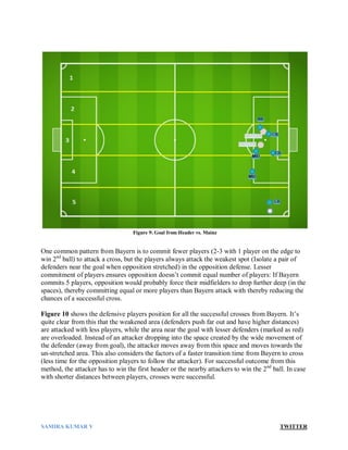 SAMIRA KUMAR V TWITTER
One common pattern from Bayern is to commit fewer players (2-3 with 1 player on the edge to
win 2nd
ball) to attack a cross, but the players always attack the weakest spot (Isolate a pair of
defenders near the goal when opposition stretched) in the opposition defense. Lesser
commitment of players ensures opposition doesn’t commit equal number of players: If Bayern
commits 5 players, opposition would probably force their midfielders to drop further deep (in the
spaces), thereby committing equal or more players than Bayern attack with thereby reducing the
chances of a successful cross.
Figure 10 shows the defensive players position for all the successful crosses from Bayern. It’s
quite clear from this that the weakened area (defenders push far out and have higher distances)
are attacked with less players, while the area near the goal with lesser defenders (marked as red)
are overloaded. Instead of an attacker dropping into the space created by the wide movement of
the defender (away from goal), the attacker moves away from this space and moves towards the
un-stretched area. This also considers the factors of a faster transition time from Bayern to cross
(less time for the opposition players to follow the attacker). For successful outcome from this
method, the attacker has to win the first header or the nearby attackers to win the 2nd
ball. In case
with shorter distances between players, crosses were successful.
Figure 9: Goal from Header vs. Mainz
 