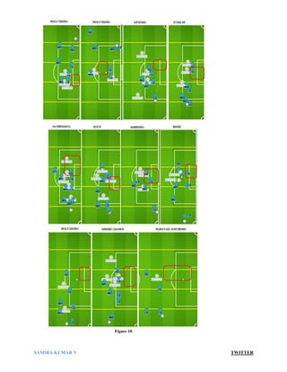 SAMIRA KUMAR V TWITTER
Figure 10
 