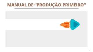 MANUAL DE “PRODUÇÃO PRIMEIRO”
26
 