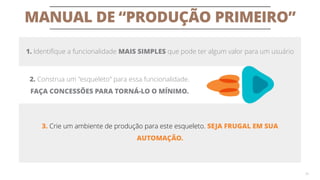 MANUAL DE “PRODUÇÃO PRIMEIRO”
29
3. Crie um ambiente de produção para este esqueleto. SEJA FRUGAL EM SUA
AUTOMAÇÃO.
1. Identifique a funcionalidade MAIS SIMPLES que pode ter algum valor para um usuário
2. Construa um "esqueleto" para essa funcionalidade.
FAÇA CONCESSÕES PARA TORNÁ-LO O MÍNIMO.
 