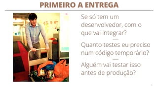 PRIMEIRO A ENTREGA
Se só tem um
desenvolvedor, com o
que vai integrar?
Quanto testes eu preciso
num código temporário?
Alguém vai testar isso
antes de produção?
32
―
―
 