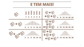 E TEM MAIS!
42
 