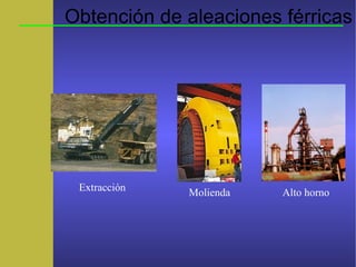 Obtención de aleaciones férricas
Extracción Molienda Alto horno
 