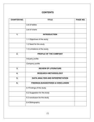 [5]
CONTENTS
CHAPTER NO. TITLE PAGE NO.
List of tables
List of charts
1. INTRODUCTION
1.1 Objectives of the study
1.2 Need for the study
1.3 Limitations of the study
2. PROFILE OF THE COMPANY
Industry profile
Company profile
3. REVIEW OF LITERATURE
4. RESEARCH METHODOLOGY
5. DATA ANALYSIS AND INTERPRETATION
6. FINDINGS,SUGGESTIONS & CONCLUSION
6.1Findings of the study
6.2 Suggestion for the study
6.3 conclusion for the study
6.4 Bibliography
 