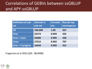 Genomic selection with weighted GBLUP and APY single step