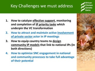 Facilitating partnerships and institutional engagements in the ACGG project: An Overview