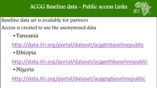 ACGG: A platform for testing, delivering, and continuously improving tropically-adapted chickens for productivity growth in sub-Saharan Africa