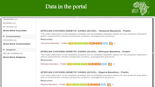 ACGG: A platform for testing, delivering, and continuously improving tropically-adapted chickens for productivity growth in sub-Saharan Africa