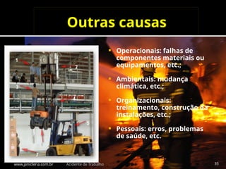 Outras causas
 Operacionais: falhas de
componentes materiais ou
equipamentos, etc.;
 Ambientais: mudança
climática, etc.;
 Organizacionais:
treinamento, construção da
instalações, etc.;
 Pessoais: erros, problemas
de saúde, etc.
http://
www.janicleria.com.br Acidente de Trabalho 35
 