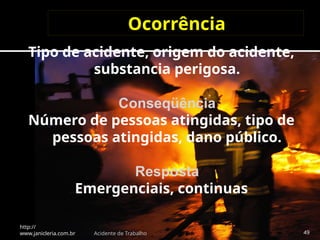 Ocorrência
Tipo de acidente, origem do acidente,
substancia perigosa.
Conseqüência
Número de pessoas atingidas, tipo de
pessoas atingidas, dano público.
Resposta
Emergenciais, continuas
http://
www.janicleria.com.br Acidente de Trabalho 49
 
