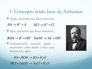 1. Concepto ácido-base de Arrhenius
 Ácido: electrolito que libera protones

HA → H + + A−

HCl → H + + Cl −

 Base: electrolito que libera hidroxilos

BOH → B + + OH − NaOH → Na+ + OH −
 Neutralización: reacción rápida y
cuantitativa entre ácidos y bases para
formar sal y agua

HA + BOH → BA + H 2O
HCl + NaOH → NaCl + H 2O

 