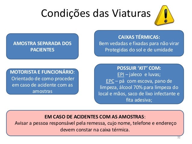 Medicina da codificação de alcoolismo um ponto