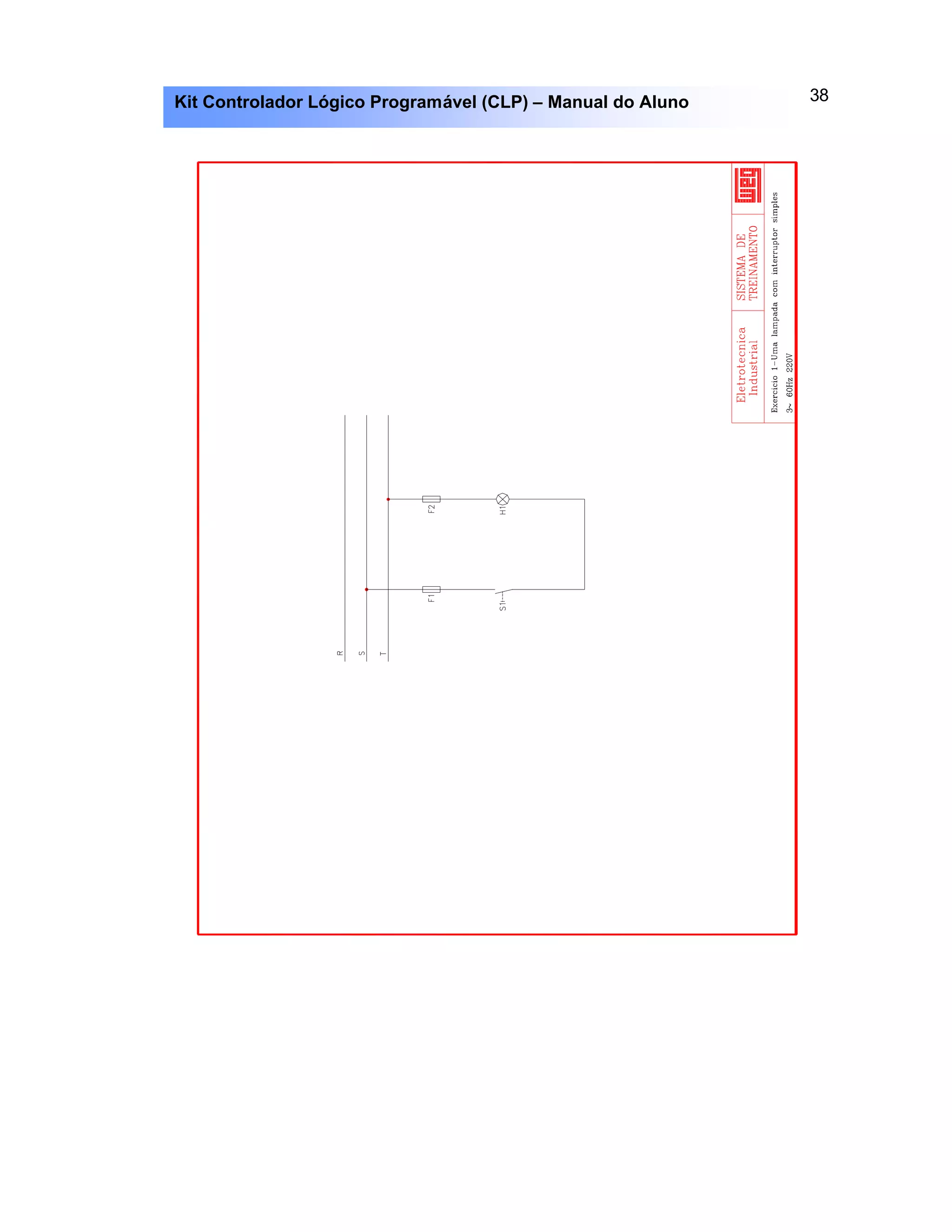 38Kit Controlador Lógico Programável (CLP) – Manual do Aluno
 