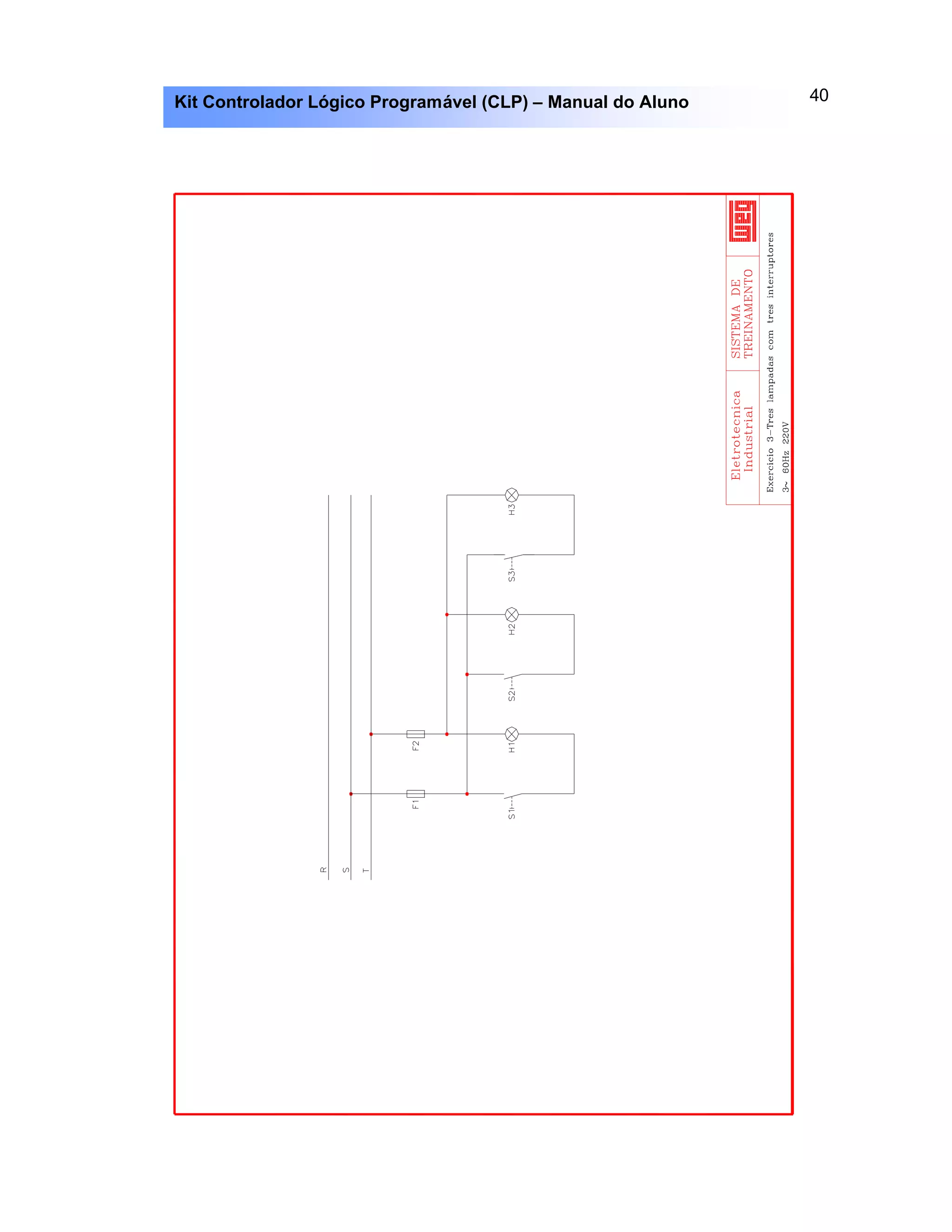 40Kit Controlador Lógico Programável (CLP) – Manual do Aluno
 