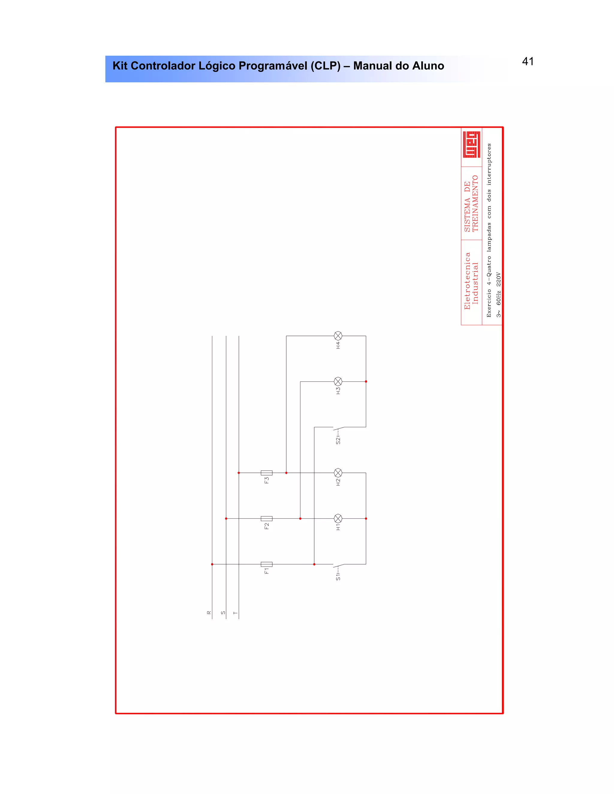 41Kit Controlador Lógico Programável (CLP) – Manual do Aluno
 