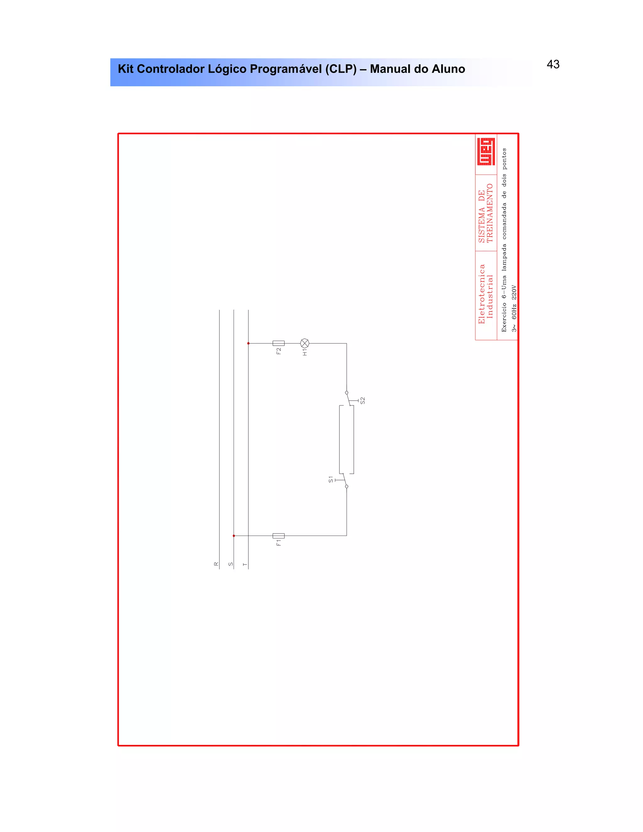 43Kit Controlador Lógico Programável (CLP) – Manual do Aluno
 