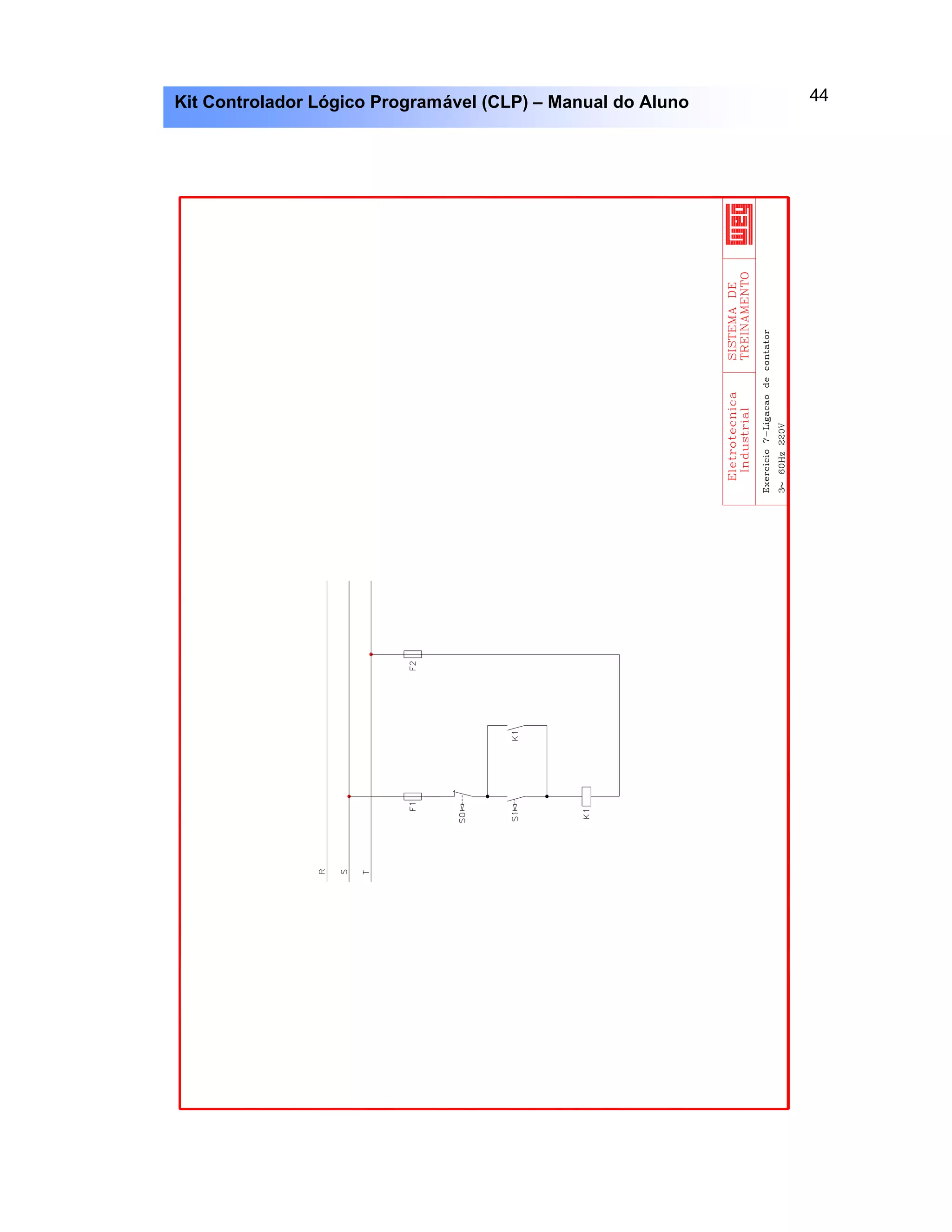 44Kit Controlador Lógico Programável (CLP) – Manual do Aluno
 