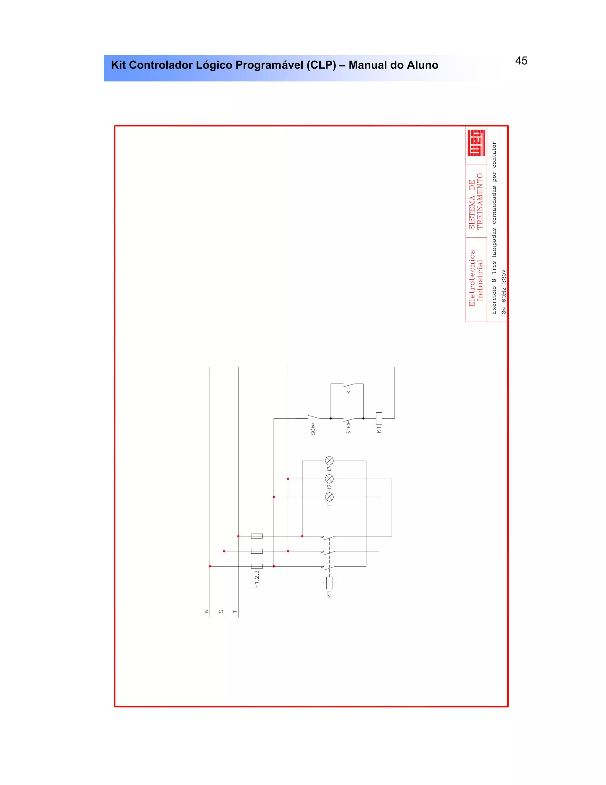 45Kit Controlador Lógico Programável (CLP) – Manual do Aluno
 