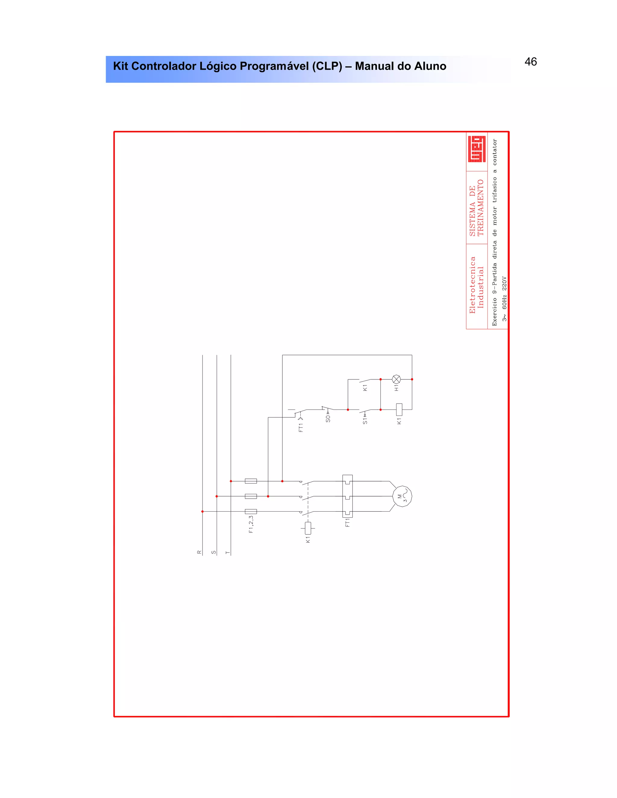 46Kit Controlador Lógico Programável (CLP) – Manual do Aluno
 
