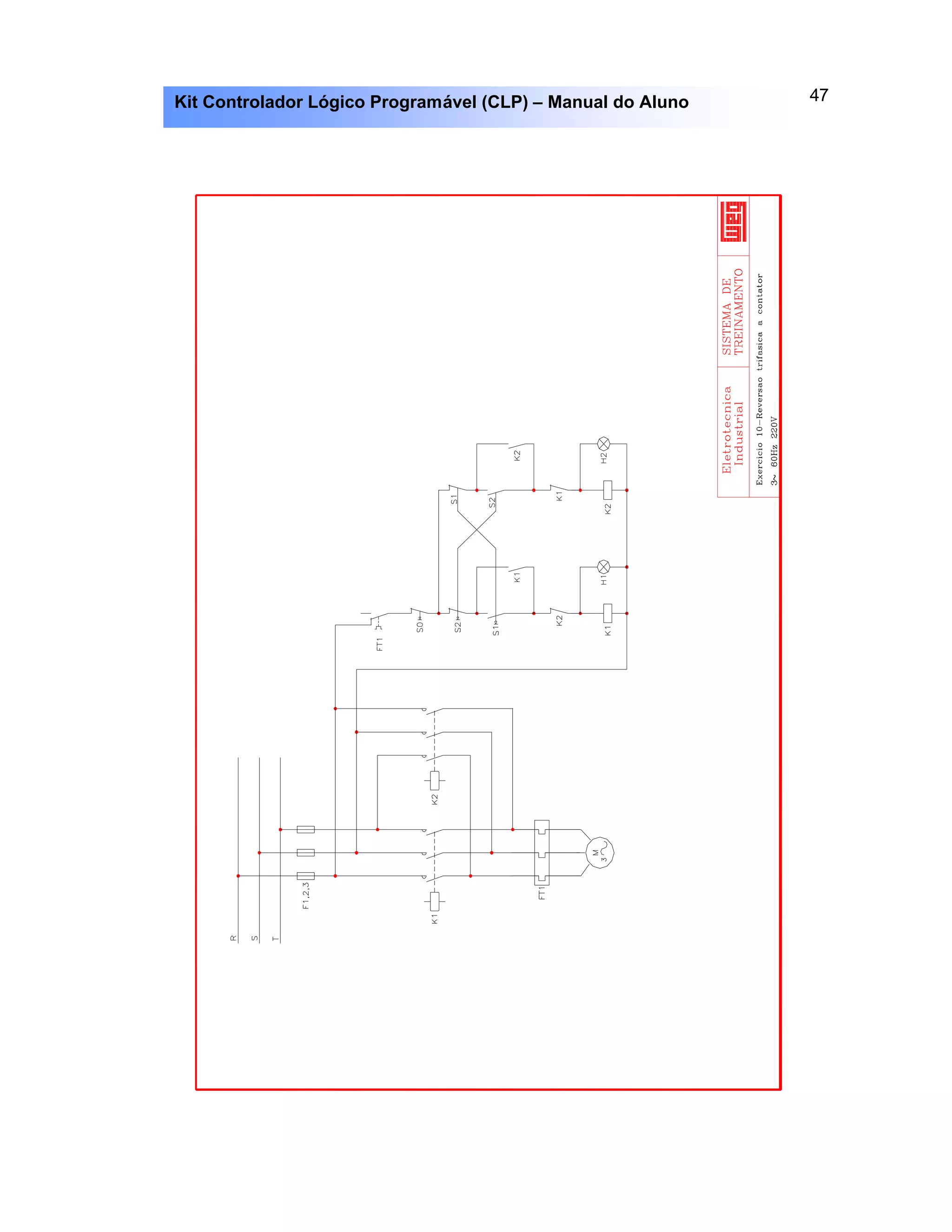 47Kit Controlador Lógico Programável (CLP) – Manual do Aluno
 