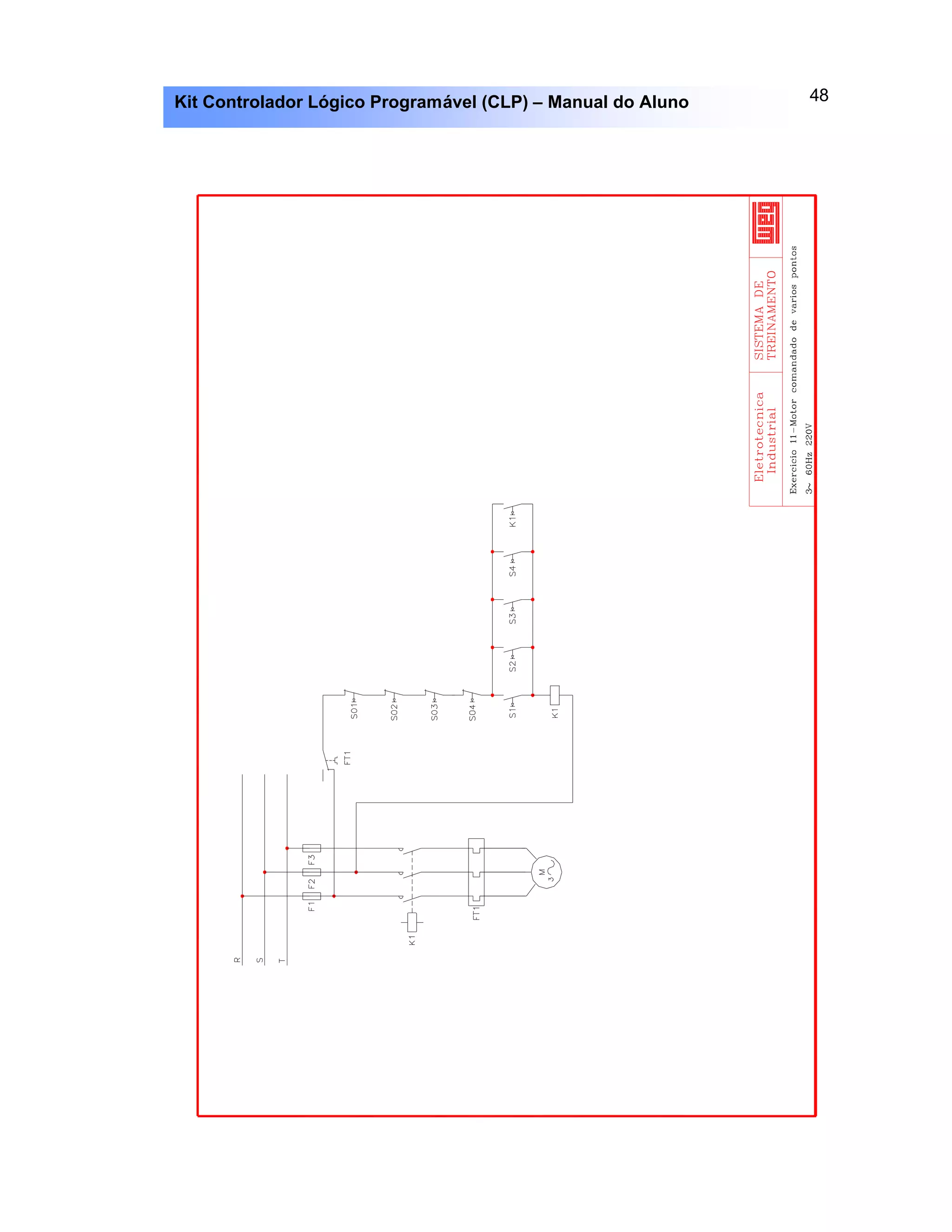 48Kit Controlador Lógico Programável (CLP) – Manual do Aluno
 