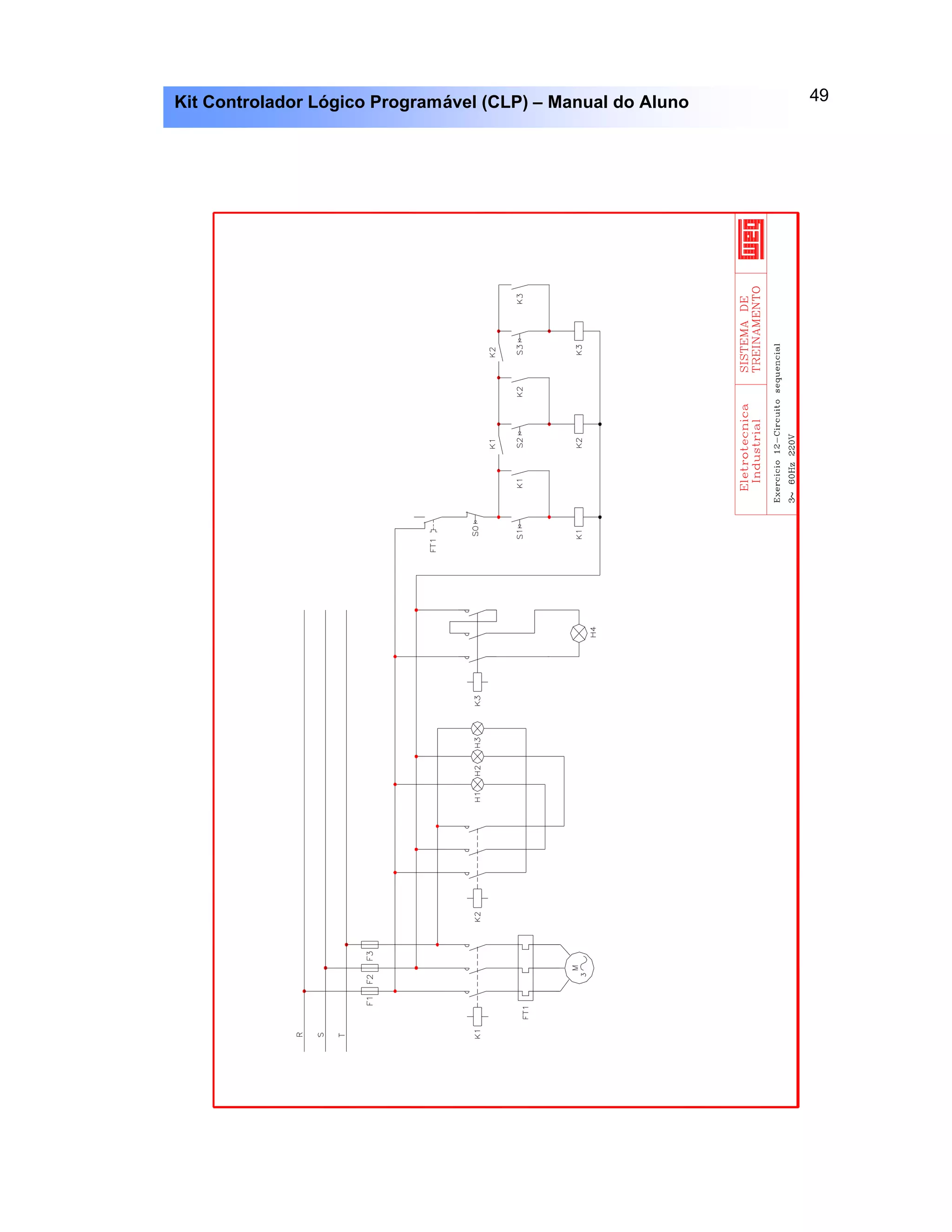 49Kit Controlador Lógico Programável (CLP) – Manual do Aluno
 