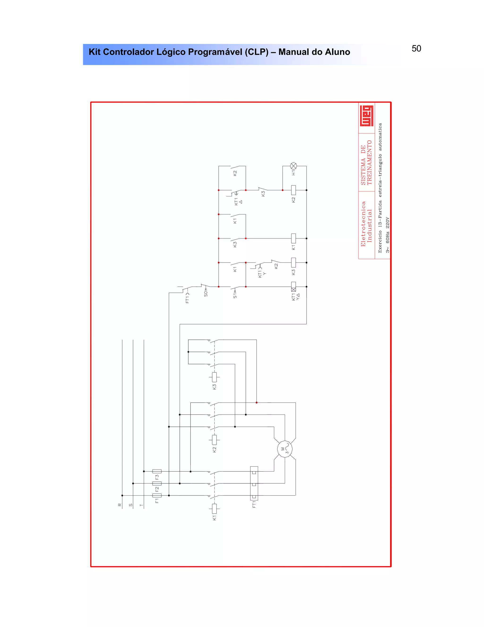 50Kit Controlador Lógico Programável (CLP) – Manual do Aluno
 