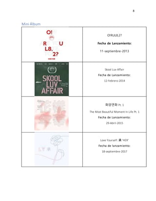8
Mini Álbum
O!RUL8,2?
Fecha de Lanzamiento:
11-septiembre-2013
Skool Luv Affair
Fecha de Lanzamiento:
12-Febrero-2014
화양연화 Pt. 1
The Most Beautiful Moment In Life Pt. 1
Fecha de Lanzamiento:
29-Abril-2015
Love Yourself: 承 'HER'
Fecha de lanzamiento:
18-septiembre-2017
 