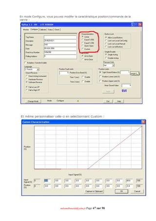 mmoohhaammeeddbboouuaacciiddaa@@yyaahhoooo..ffrr Page 47 sur 96
 