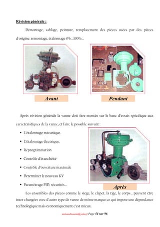 mmoohhaammeeddbboouuaacciiddaa@@yyaahhoooo..ffrr Page 54 sur 96
Révision générale :
Démontage, sablage, peinture, remplacement des pièces usées par des pièces
d'origine, remontage, étalonnage 0%...100%...
Après révision générale la vanne doit être montée sur le banc d’essais spécifique aux
caractéristiques de la vanne, et faire le possible suivant :
 L’étalonnage mécanique.
 L’étalonnage électrique.
 Reprogrammation
 Contrôle d’étanchéité
 Contrôle d’ouverture maximale
 Déterminer le nouveau KV
 Paramétrage PID, sécurités…
Les ensembles des pièces comme le siège, le clapet, la tige, le corps… peuvent être
inter changées avec d’autre type de vanne de même marque ce qui impose une dépendance
technologique mais économiquement c’est mieux.
Avant Pendant
Après
 