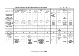 mmoohhaammeeddbboouuaacciiddaa@@yyaahhoooo..ffrr Page 57 sur 96
 