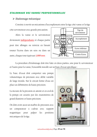 mmoohhaammeeddbboouuaacciiddaa@@yyaahhoooo..ffrr Page 38 sur 96
Etalonnage des vannes proportionnelles
 Etalonnage mécanique
Consiste à ouvrir un mécanisme d’accouplement entre la tige côté vanne et la tige
côté servomoteur avec grande précaution.
Alors la vanne et le servomoteur
deviennent indépendante et chaque partie
peut être allongée ou retrécie en faisant
touner l’écrou dans un sens ou dans un
autre, chaque tour équivaut 1,000 mm.
La procédure d’étalonnage doit être faite en deux parties, une pour le servomoteur
et l’autre pour la vanne, l’ensemble installé sur un banc d’essai spécifique :
Le banc d’essai doit comporter une pompe
volumétrique de précision avec débit variable
de large étendu. Sur le circuit fermé d’eau est
placé un débitmètre de haute précision.
La mesure de la pression en amont et en aval de
la pompe est assurée par des manomètres de
grand diamètre et haute précision.
On doit avoir aussi un marbre de précision avec
un comparateur à cadran avec support
magnétique pour palper les positions
mécaniques de la tige.
Accouplement
Tige du
servomoteur
Ecrou inférieur
Contre Ecrou
 