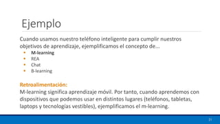 Ejemplo
Cuando usamos nuestro teléfono inteligente para cumplir nuestros
objetivos de aprendizaje, ejemplificamos el concepto de...
▪ M-learning
▪ REA
▪ Chat
▪ B-learning
Retroalimentación:
M-learning significa aprendizaje móvil. Por tanto, cuando aprendemos con
dispositivos que podemos usar en distintos lugares (teléfonos, tabletas,
laptops y tecnologías vestibles), ejemplificamos el m-learning.
31
 