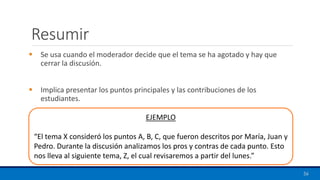 Resumir
▪ Se usa cuando el moderador decide que el tema se ha agotado y hay que
cerrar la discusión.
▪ Implica presentar los puntos principales y las contribuciones de los
estudiantes.
56
EJEMPLO
“El tema X consideró los puntos A, B, C, que fueron descritos por María, Juan y
Pedro. Durante la discusión analizamos los pros y contras de cada punto. Esto
nos lleva al siguiente tema, Z, el cual revisaremos a partir del lunes.”
 
