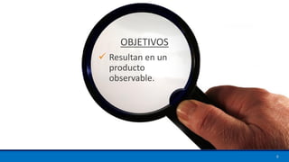 OBJETIVOS
✓ Resultan en un
producto
observable.
6
 