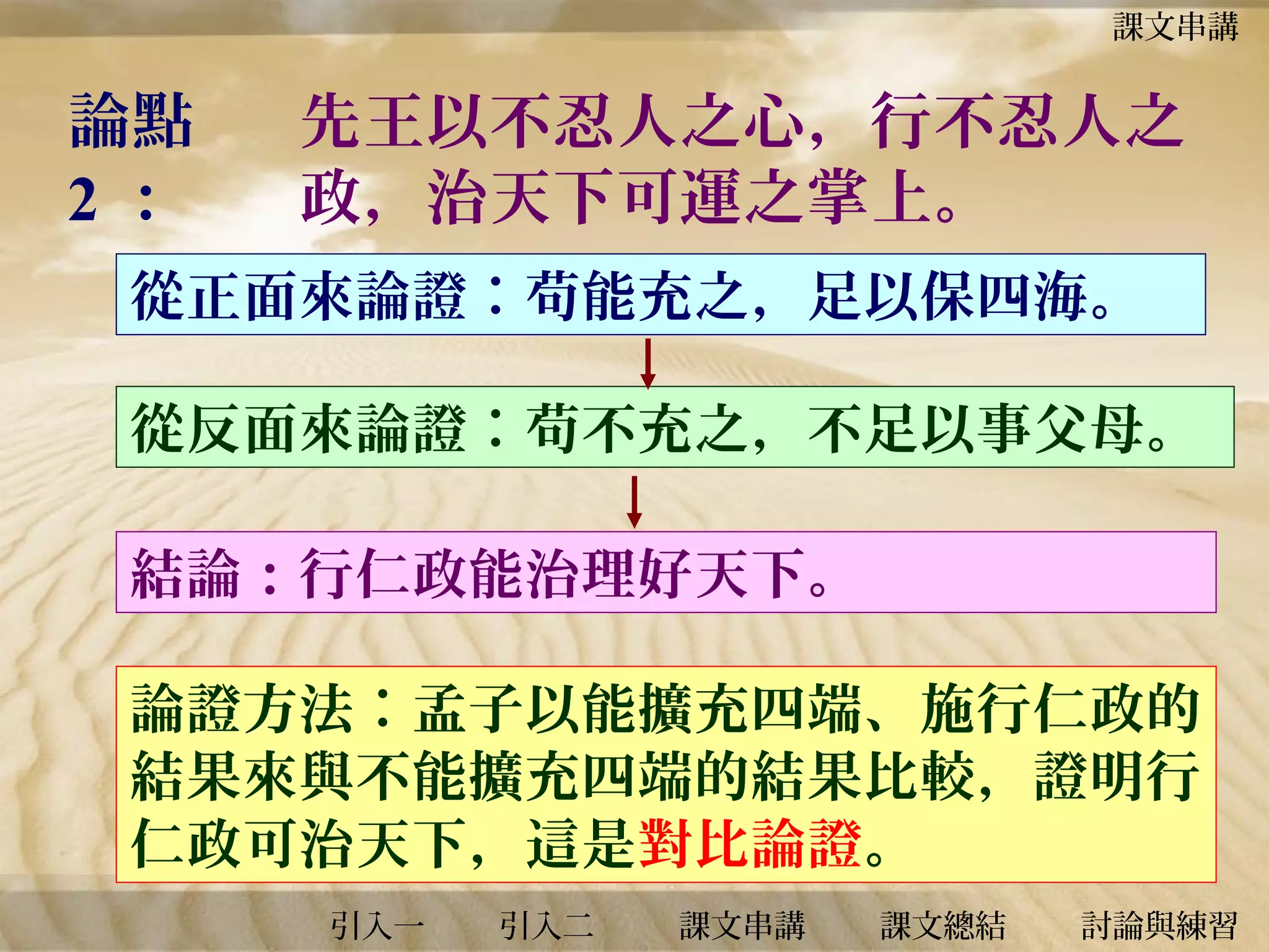 課文串講

論點
2：

先王以不忍人之心，行不忍人之
政，治天下可運之掌上。

從正面來論證︰苟能充之，足以保四海。
從反面來論證︰苟不充之，不足以事父母。
結論：行仁政能治理好天下。
論證方法︰孟子以能擴充四端、施行仁政的
結果來與不能擴充四端的結果比較，證明行
仁政可治天下，這是對比論證。
引入一

引入二

課文串講

課文總結

討論與練習

 