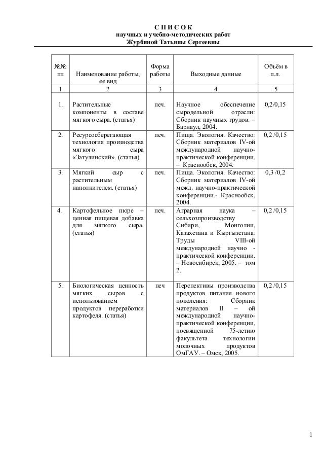 Список научных работ. Список научных работ. Пример оформления списка научных трудов. Список научных трудов образец заполнения. Список научных работ.
