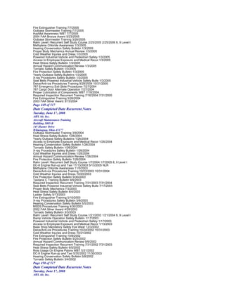 Fire Extinguisher Training 7/7/2005 
Outbase Stormwater Training 7/7/2005 
HazMat Awareness WBT 7/7/2005 
2004 FAA Bronze Award 5/23/2005 
Outbase Stormwater Training 3/26/2005 
Ralm Level I Recurrent Self Study Course 2/25/2005 2/25/2006 8, 9 Level I 
Methylene Chloride Awareness 1/3/2005 
Hearing Conservation Safety Bulletin 1/3/2005 
Proper Body Mechanics Annual Review 1/3/2005 
Cold Weather Injuries and Dress 1/3/2005 
Powered Industrial Vehicle and Pedestrian Safety 1/3/2005 
Access to Employee Exposure and Medical Recor 1/3/2005 
Heat Stress Safety Bulletin 1/3/2005 
Annual Hazard Communication Review 1/3/2005 
Tornado Safety Bulletin 1/3/2005 
Fire Protection Safety Bulletin 1/3/2005 
Yearly Outbase Safety Bulletins 1/3/2005 
X-ray Procedures Safety Bulletin 1/3/2005 
Seat Belts Powered Industrial Vehicle Safety Bulle 1/3/2005 
Deice/Anti-ice Procedures Training 9/28/2004 10/31/2005 
767 Emergency Exit Slide Procedures 7/27/2004 
767 Cargo Door Alternate Operation 7/27/2004 
Proper Lubrication of Components WBT 7/16/2004 
Required Inspection Recurrent Training 7/16/2004 7/31/2005 
Fire Extinguisher Training 5/26/2004 
2003 FAA Silver Award 3/15/2004 
Page 449 of 517 
Date Completed Date Recurrent Notes 
Tuesday, June 17, 2008 
ABX Air, Inc. 
Aircraft Maintenance Training 
Building 1005-B 
145 Hunter Drive 
Wilmington, Ohio 45177 
Outbase Stormwater Training 3/9/2004 
Heat Stress Safety Bulletin 1/26/2004 
Yearly Outbase Safety Bulletins 1/26/2004 
Access to Employee Exposure and Medical Recor 1/26/2004 
Hearing Conservation Safety Bulletin 1/26/2004 
Tornado Safety Bulletin 1/26/2004 
X-ray Procedures Safety Bulletin 1/26/2004 
Cold Weather Injuries and Dress 1/26/2004 
Annual Hazard Communication Review 1/26/2004 
Fire Protection Safety Bulletin 1/26/2004 
Ralm Level I Recurrent Self Study Course 1/7/2004 1/7/2005 8, 9 Level I 
DC-9 Engine Run-up and Taxi 11/13/2003 5/13/2005 NLR 
Methylene Chloride Awareness 11/5/2003 
Deice/Anti-ice Procedures Training 10/23/2003 10/31/2004 
Cold Weather Injuries and Dress 10/20/2003 
Fire Protection Safety Bulletin 9/30/2003 
Taxilane C Training Bulletin 9/9/2003 
Required Inspection Recurrent Training 7/31/2003 7/31/2004 
Seat Belts Powered Industrial Vehicle Safety Bulle 7/17/2003 
Proper Body Mechanics 7/3/2003 
Heat Stress Safety Bulletin 6/4/2003 
Ladder Safety 5/13/2003 
Fire Extinguisher Training 5/10/2003 
X-ray Procedures Safety Bulletin 5/9/2003 
Hearing Conservation Safety Bulletin 5/5/2003 
MSDS Procedures Training 4/30/2003 
2002 FAA Silver Award 4/28/2003 
Tornado Safety Bulletin 3/3/2003 
Ralm Level I Recurrent Self Study Course 1/21/2003 1/21/2004 8, 9 Level I 
Ramp Vehicle Operation Safety Bulletin 1/17/2003 
Powered Industrial Vehicle and Pedestrian Safety 1/17/2003 
Access to Employee Exposure and Medical Recor 1/13/2003 
Base Shop Mandatory Safety Eye Wear 12/3/2002 
Deice/Anti-ice Procedures Training 10/24/2002 10/31/2003 
Cold Weather Injuries and Dress 10/21/2002 
Fire Extinguisher Training 10/8/2002 
Fire Protection Safety Bulletin 9/25/2002 
Annual Hazard Communication Review 9/9/2002 
Required Inspection Recurrent Training 7/31/2002 7/31/2003 
Heat Stress Safety Bulletin 6/5/2002 
Rota Usage On Engine Pylons WBT 5/31/2002 
DC-9 Engine Run-up and Taxi 5/30/2002 11/30/2003 
Hearing Conservation Safety Bulletin 5/8/2002 
Tornado Safety Bulletin 3/4/2002 
Page 450 of 517 
Date Completed Date Recurrent Notes 
Tuesday, June 17, 2008 
ABX Air, Inc. 
 