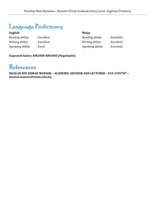 Norehan Binti Kasiman – Resume (Fresh Graduate Entry Level- Engineer Position)
Language Proficiency
English Malay
Reading ability : Excellent Reading ability : Excellent
Writing ability : Excellent Writing ability : Excellent
Speaking ability : Good Speaking ability : Excellent
Expected Salary: RM2800-RM3000 (Negotiable)
References
MAZLAN BIN AHMAD MANSOR – ACADEMIC ADVISOR AND LECTURER – 019 4709707 –
mazlan.mansor@utem.edu.my
 