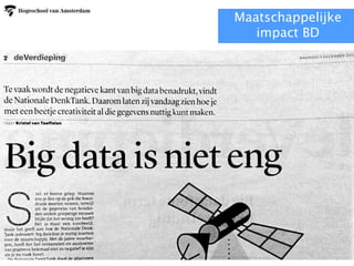 Maatschappelijke
impact BD
 