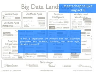 Maatschappelijke
impact B
In blok B organiseren we avonden met een bijzondere
gastspreker, een hackaton, bootstrap, een server night,
pizzafest U-name-IT.
 