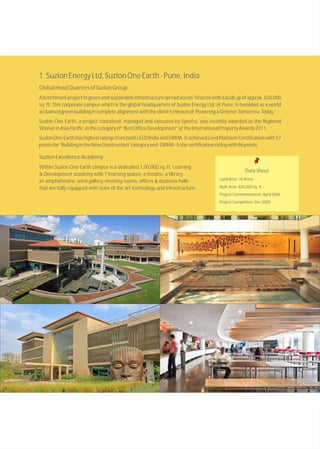 1.SuzlonEnergyLtd,SuzlonOneEarth-Pune,India
GlobalHeadQuartersofSuzlonGroup
Abenchmarkproject in greenand sustainableinfrastructurespread across 10acreswitha builtup of approx.820,000
sq. ft. This corporate campus which is the global headquarters of Suzlon Energy Ltd. at Pune, is heralded as a world
acclaimedgreenbuildingincompletealignmentwiththeclient’smissionof‘PoweringaGreenerTomorrow,Today.’
Suzlon One Earth, a project conceived, managed and executed by Synefra. was recently awarded as the Regional
WinnerinAsiaPacific,inthecategoryof“BestOfficeDevelopment”attheInternationalPropertyAwards2011.
Suzlon One Earth has highest ratings from both LEED India and GRIHA. It achieved Leed Platinum Certification with 57
pointsfor‘BuildingintheNewConstruction'categoryand GRIHA-5starcertificationratingwith96points.
SuzlonExcellenceAcademy
Within Suzlon One Earth campus is a dedicated 1,00,000 sq. ft. Learning
& Development academy with 7 learning spaces, a theatre, a library,
an amphitheatre, wind gallery, meeting rooms, offices & business halls
that are fully equipped with state of the art technology and infrastructure.
Data Sheet
Land Area: 10 Acres
Built Area: 820,000 sq. ft.
Project Commencement: April 2006
Project Completion: Dec 2009
 