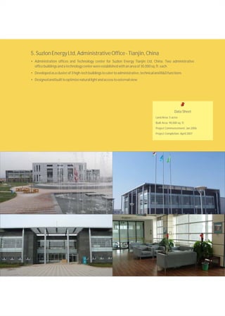 5.SuzlonEnergyLtd,AdministrativeOffice-Tianjin,China
• Administration offices and Technology center for Suzlon Energy Tianjin Ltd, China. Two administrative
officebuildingsandatechnologycenterwereestablishedwithanareaof30,000sq.ft.each
• Developedasaclusterof3high-techbuildingstocatertoadministrative,technicalandR&Dfunctions
• Designedandbuilttooptimizenaturallightandaccesstoexternalview
Data Sheet
Land Area: 5 acres
Built Area: 90,000 sq. ft.
Project Commencement: Jan 2006
Project Completion: April 2007
 